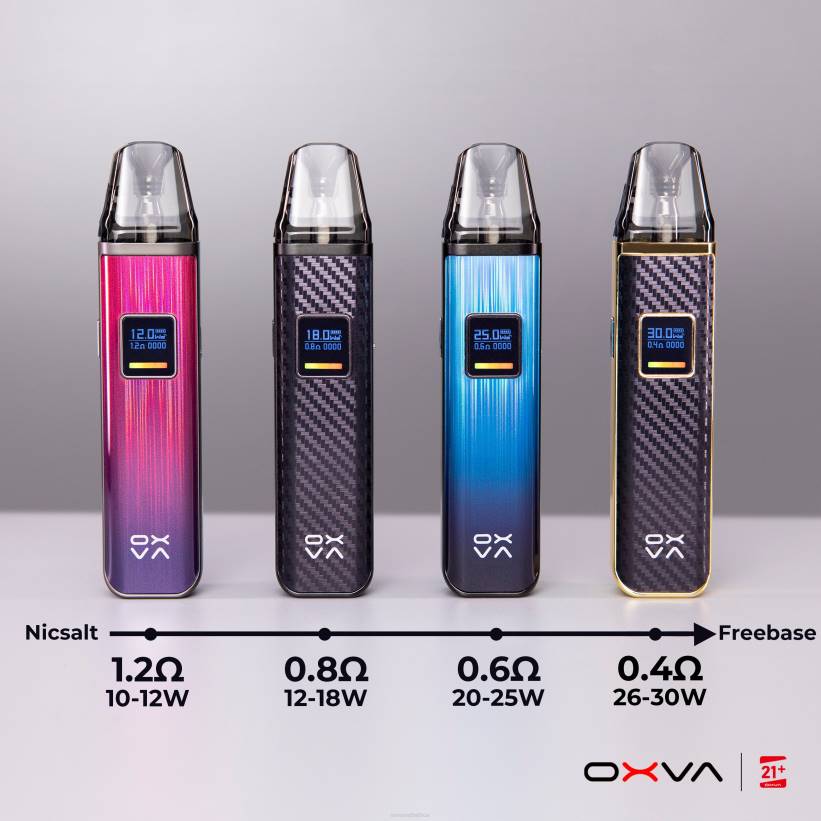 OXVA Price - OXVA XLIM V3 GREY LN4B83 CARTRIDGE TOP FILL