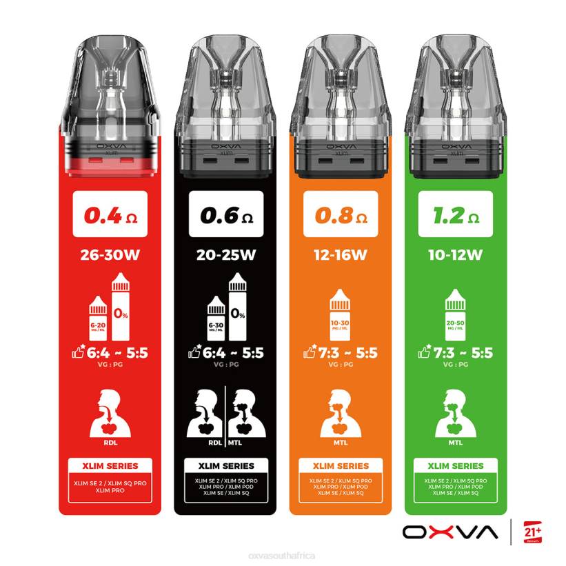 OXVA Price - OXVA XLIM V3 GREY LN4B83 CARTRIDGE TOP FILL